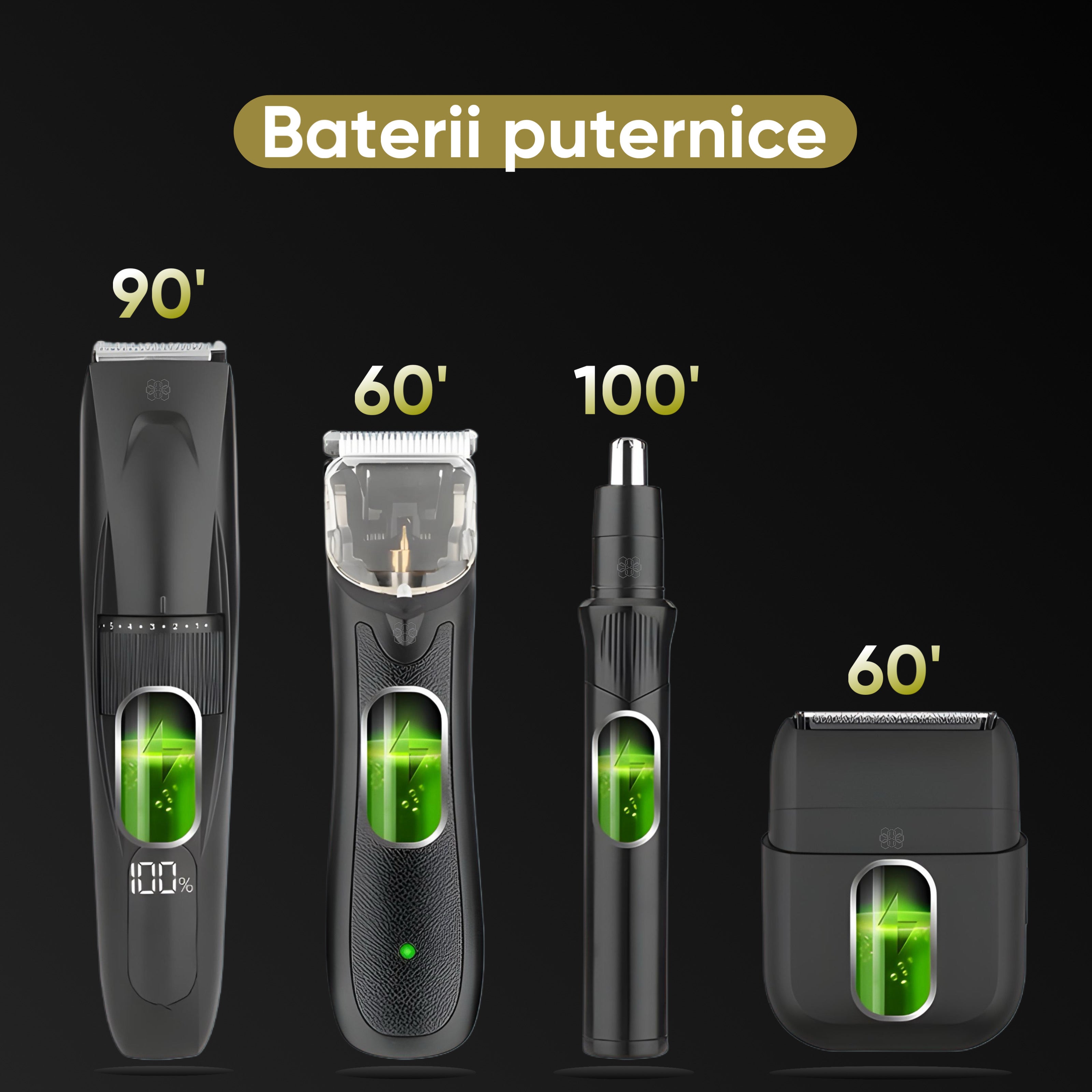 Set profesional de tuns parul, Pachet HEXA-ALL by HexaCut
