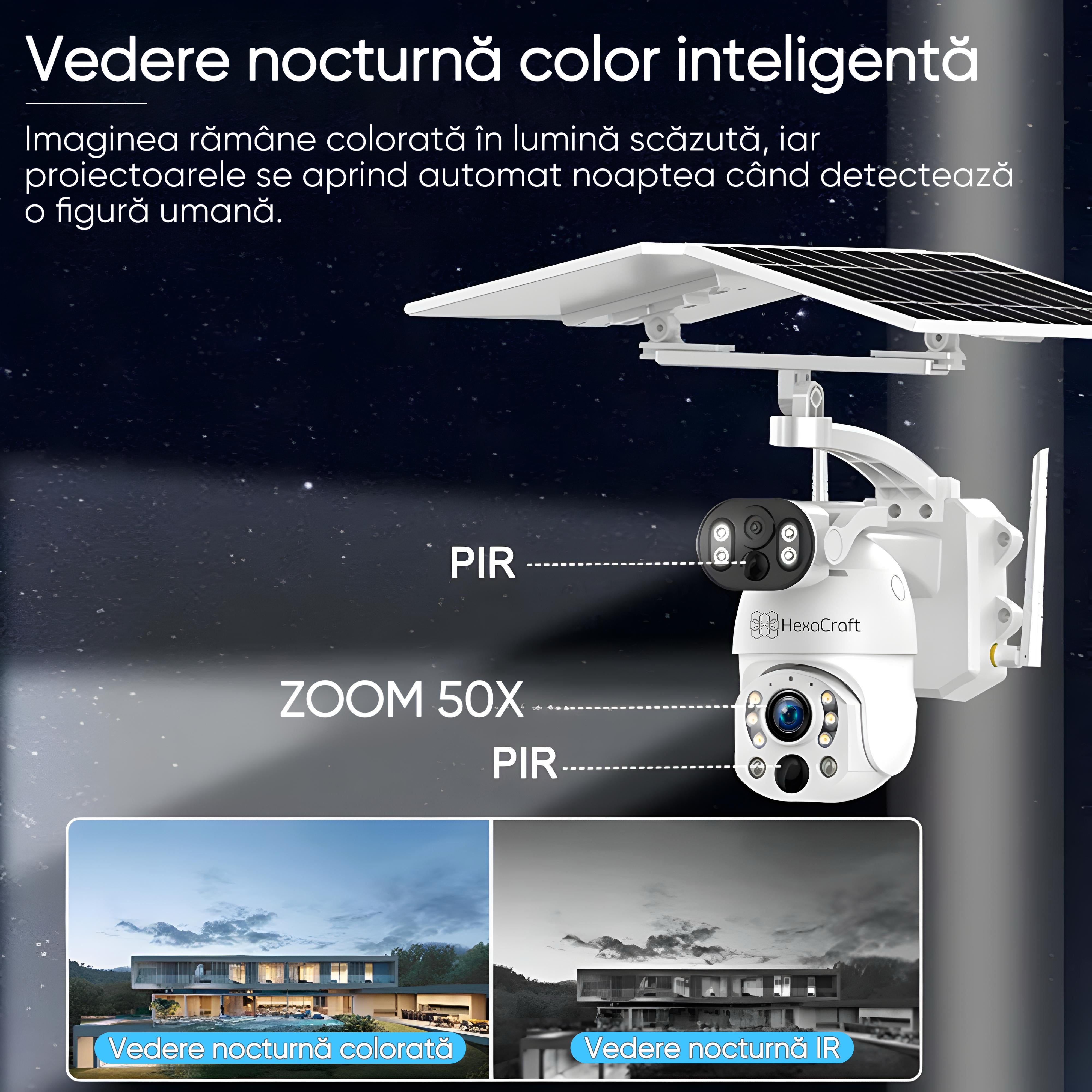Camera de supraveghere HexaEye, Doua camere, 4K ULTRA HD