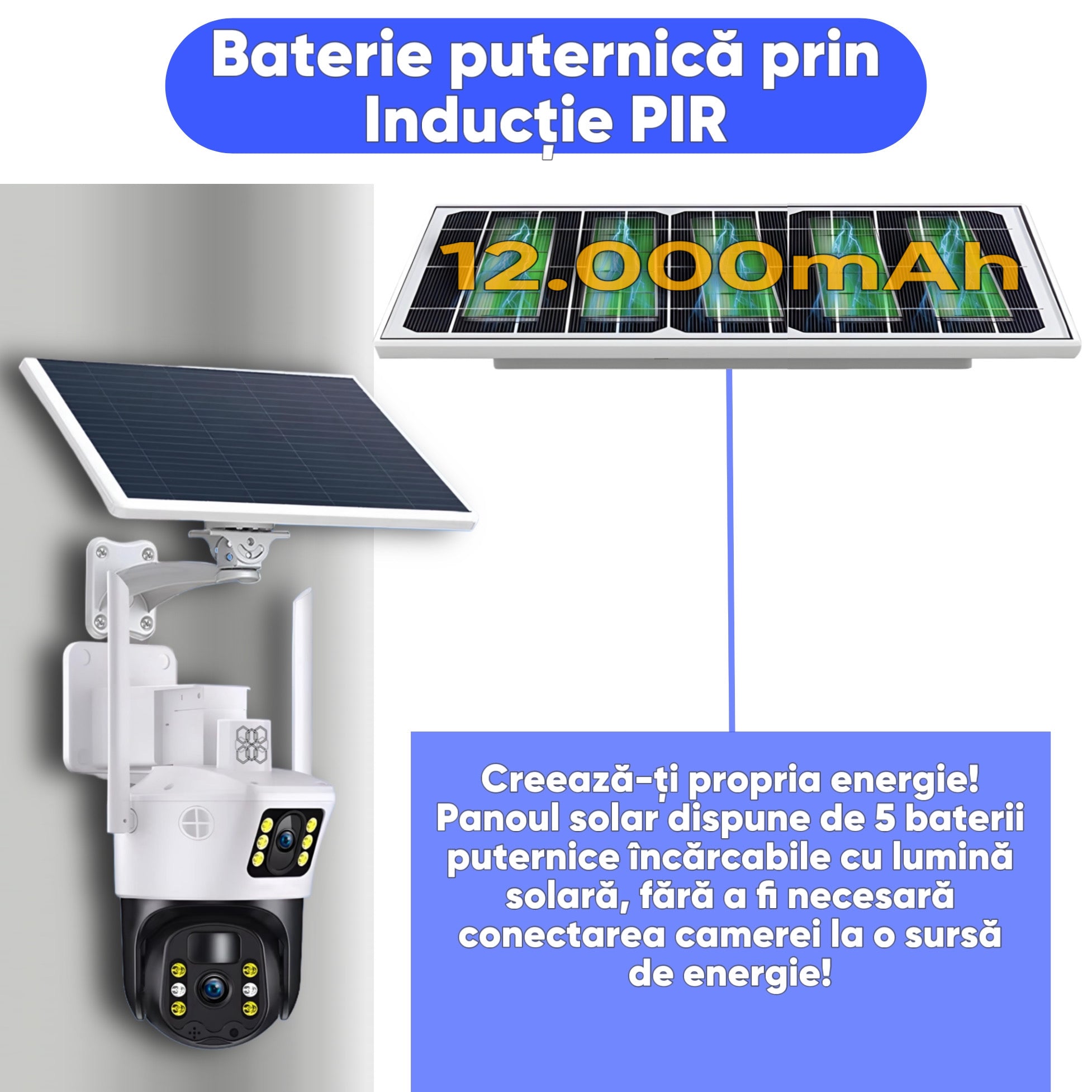 Camera de supraveghere HexaEye 2in1 cu Panou Solar inclus 10W, 8MP