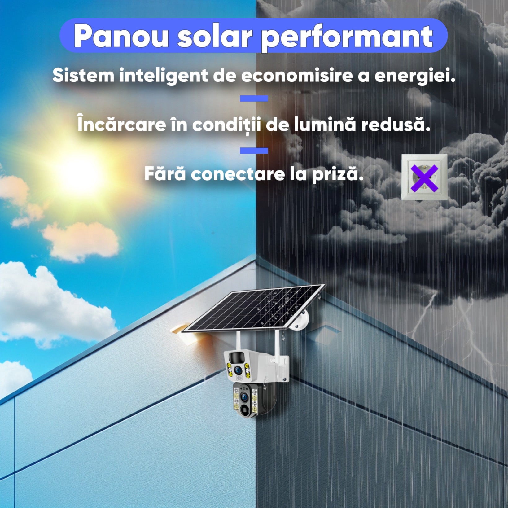Camera de supraveghere cu energie solara ULTRA HD, HexaEye