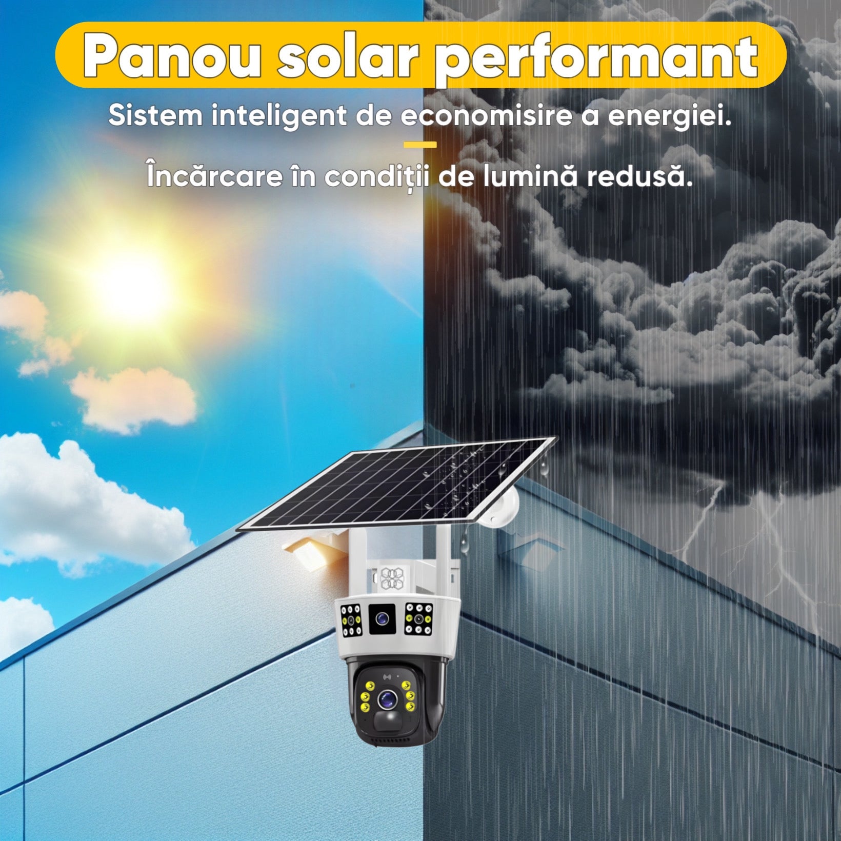 Camera de supraveghere Video CCTV cu vedere tripla, Panou solar 8000mAh, HexaEye