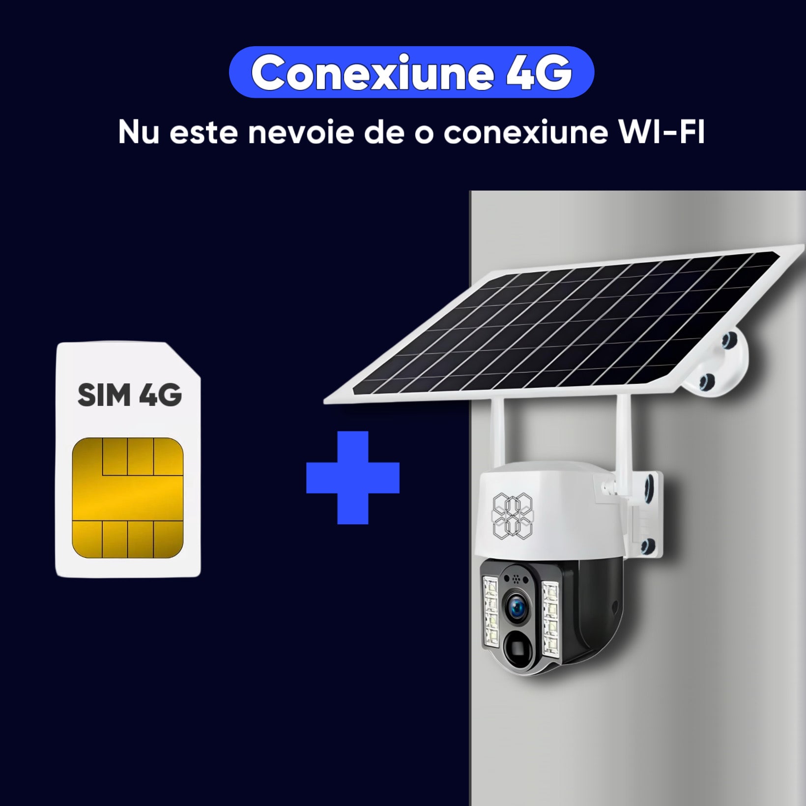 Camera de supraveghere video PTZ, Panou solar si cartela SIM, HexaEye